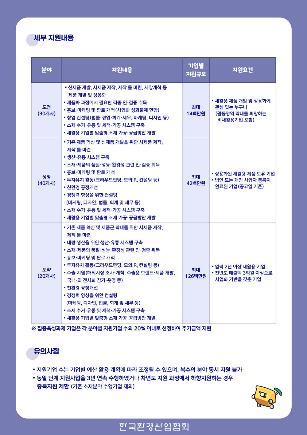 2025년 새활용 산업 육성 지원사업 포스터_2.jpg