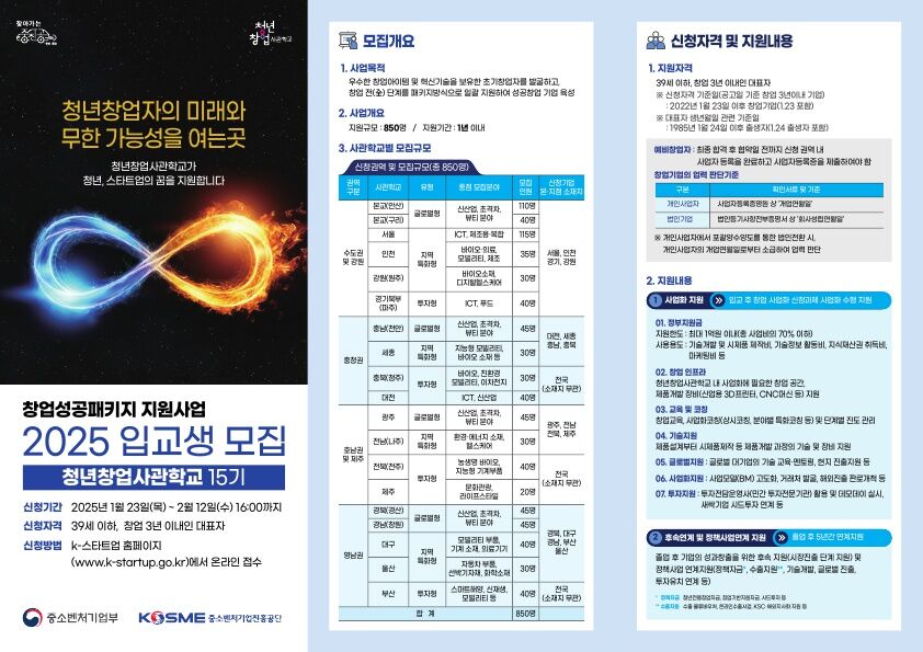 2-1. 2025 창업성공패키지(청창사,글창사) 리플렛(압축)_1.jpg