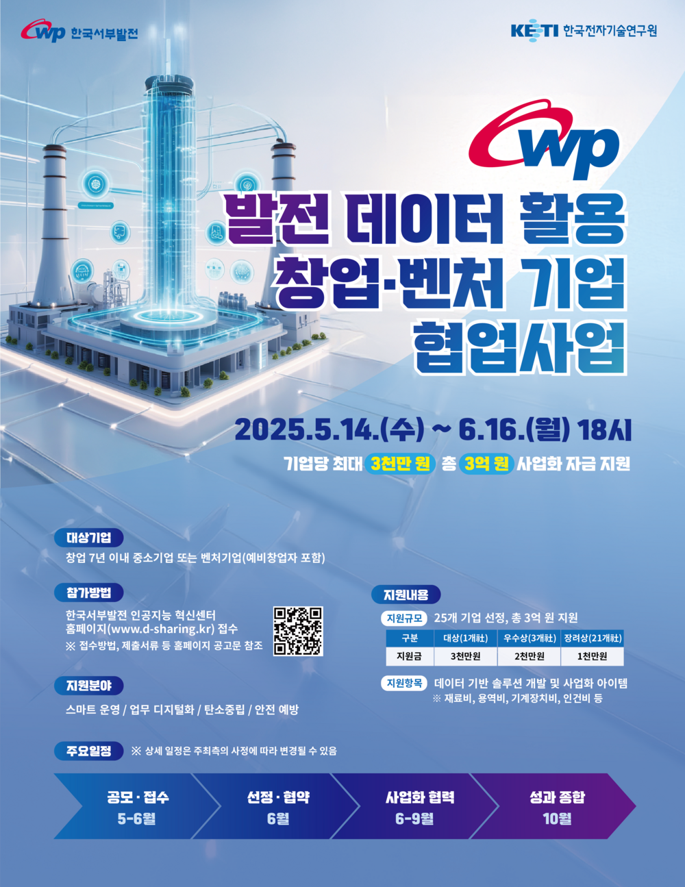 (최종)발전데이터활용 창업벤처기업 협업사업_포스터.png