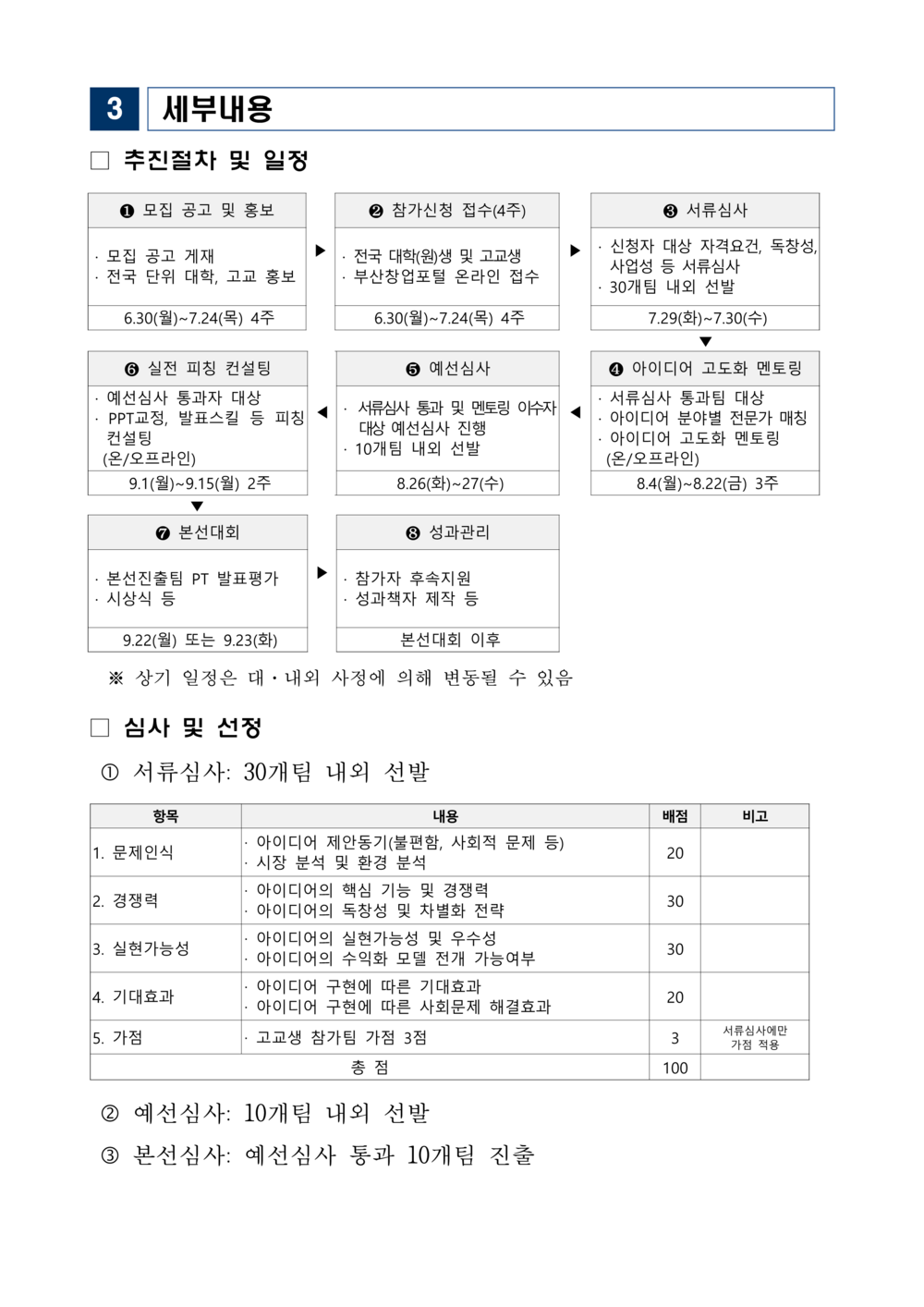 [공고문] 제 11회 부산 창업 아이디어 경진대회 모집공고_3.png