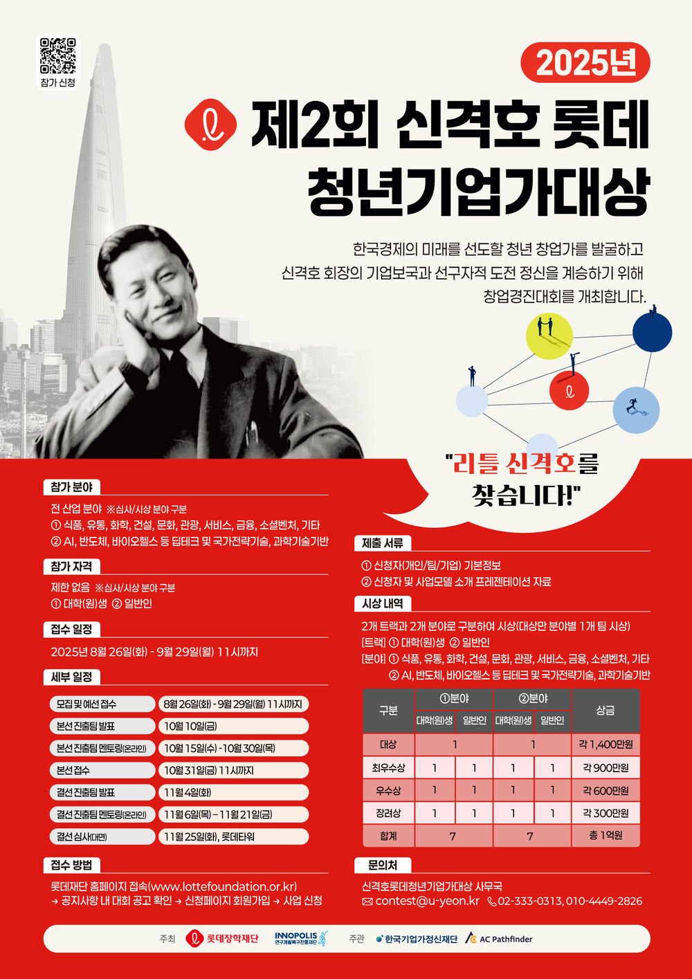 (포스터)제2회 신격호 롯데 청년기업가대상.jpg