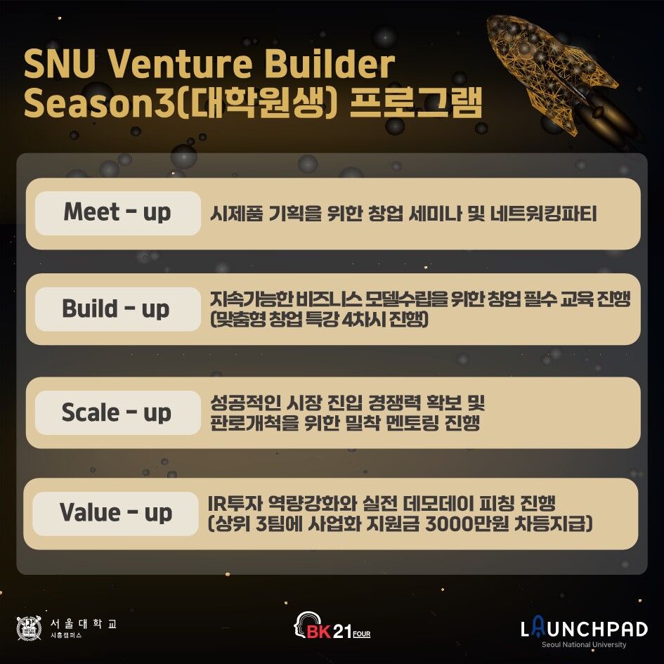 SNU_Venture_Builder_시즌3_포스터_및_카드뉴스_6.jpg